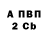 КЕТАМИН VHQ Zonty